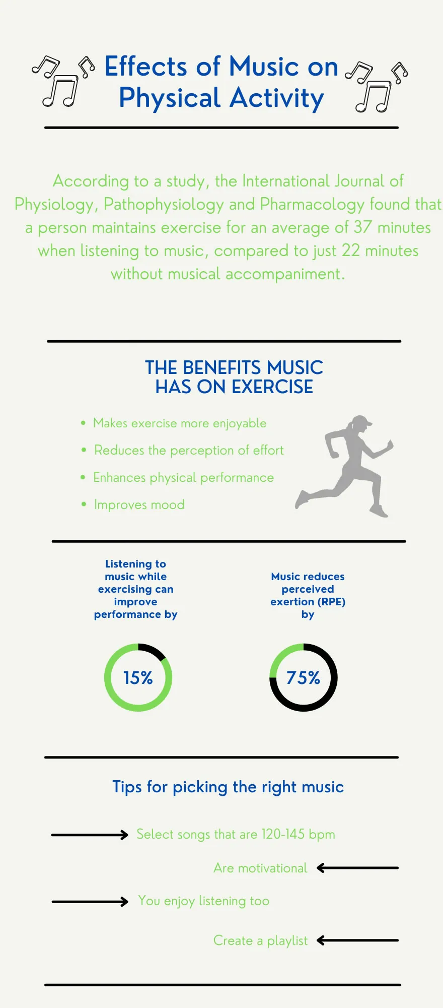 music-info